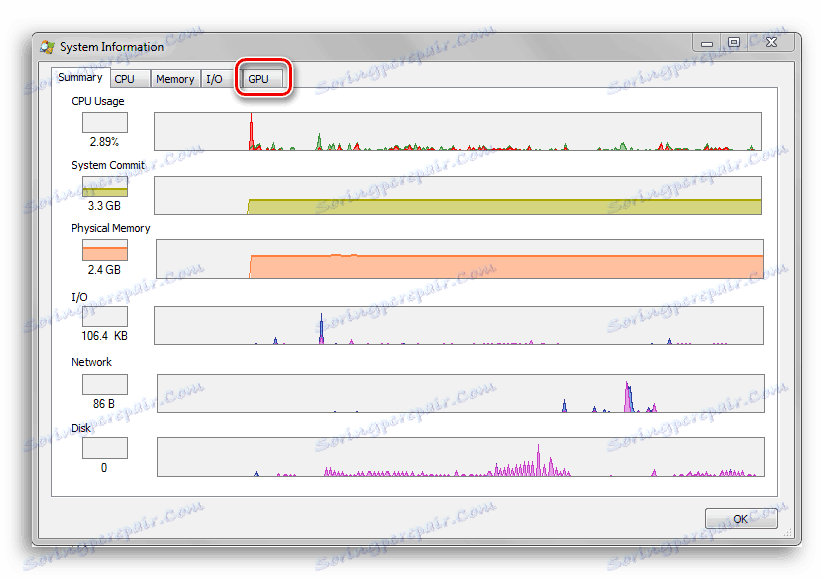 Preklopite na kartico GPU v procesnem raziskovalcu