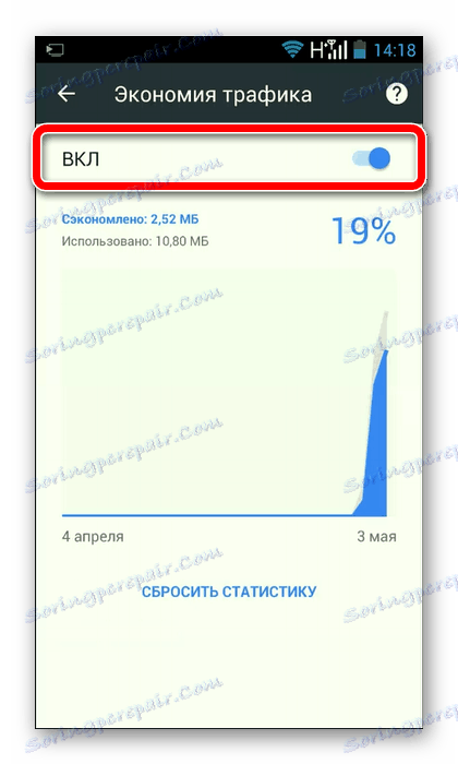 Активирайте запазването на трафика в Google Chrome