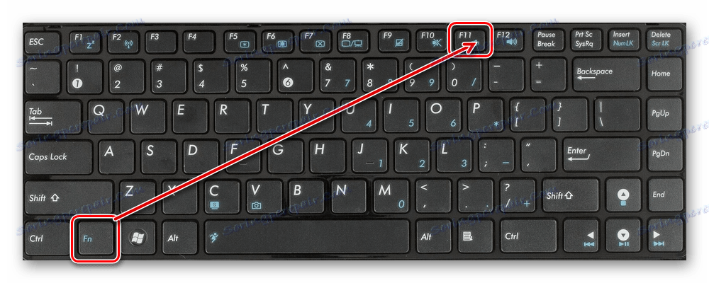 Jak zapnout číselnou klávesnicí?