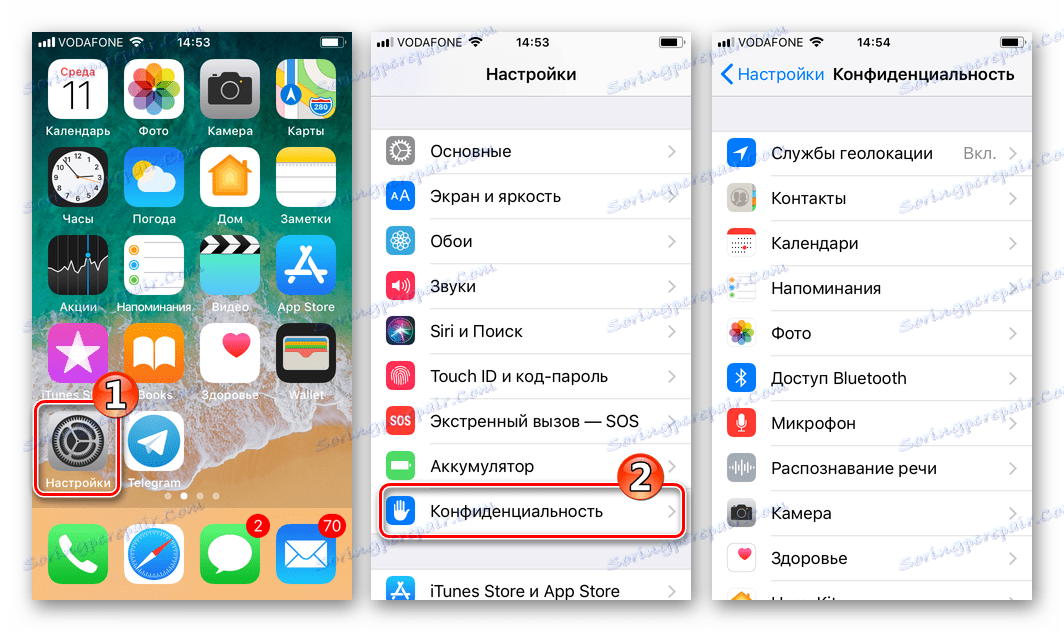 Телеграма за iPhone iOS Настройки - Поверителност