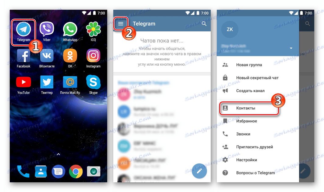 Телеграма за Android Главно меню - Контакти