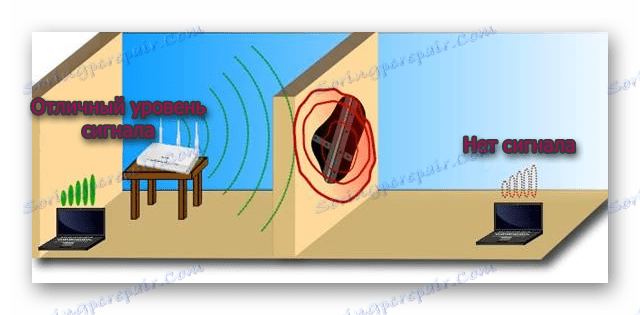 Hustá železobetónová stena bráni signálu smerovača