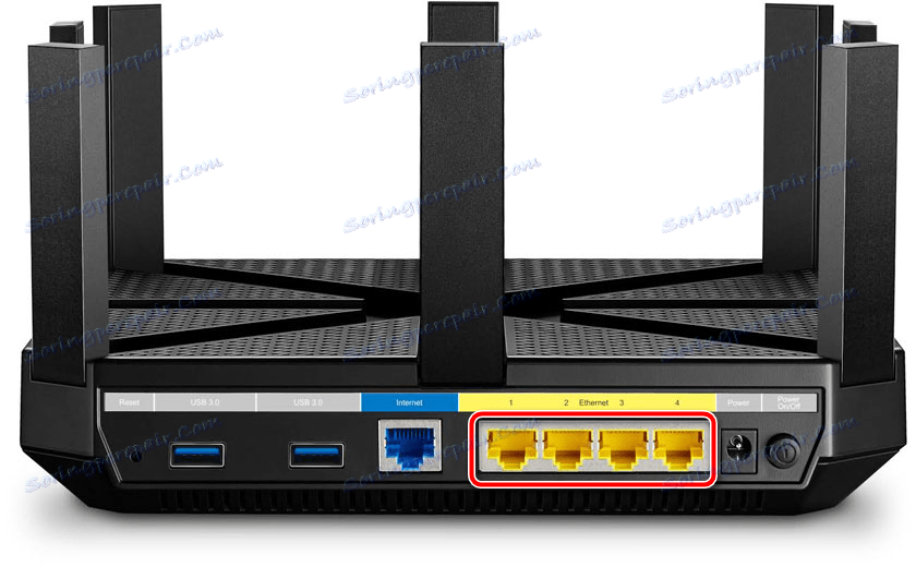Ethernet съединители на маршрутизатора