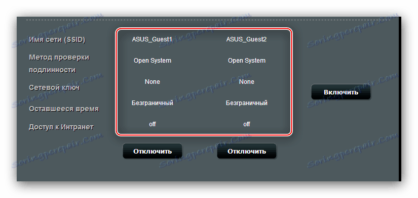 قم بتحرير تكوين شبكة الضيف الجديدة في جهاز التوجيه ASUS RT-N11E