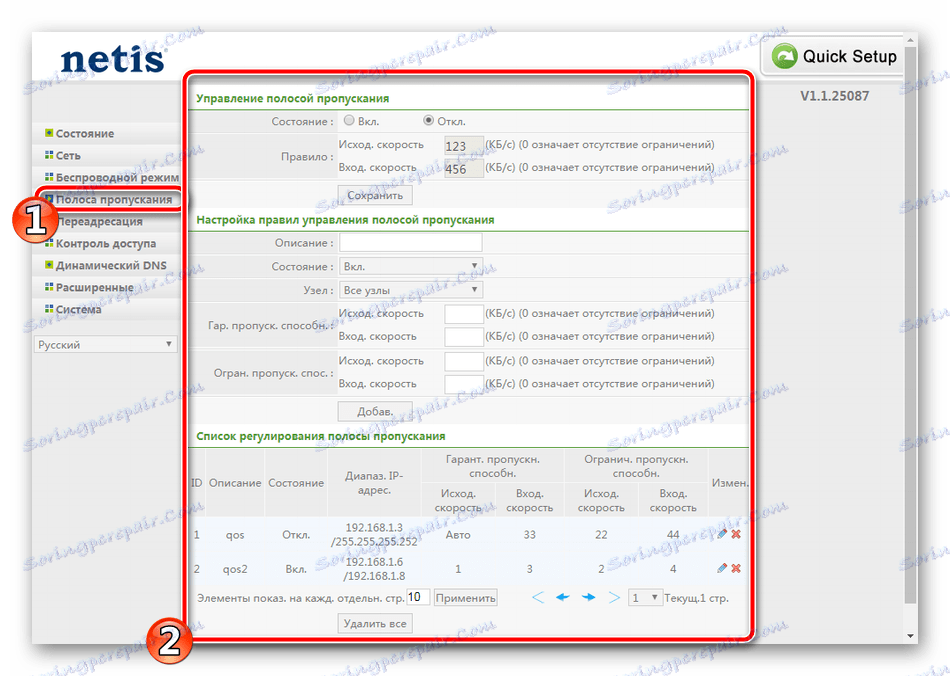 Bandwidth router netis