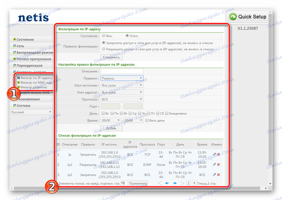 Filtrovanie podľa IP adresy routeru Netis