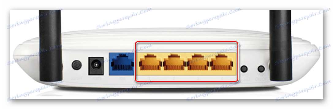 Процесът на свързване на маршрутизатора към компютъра
