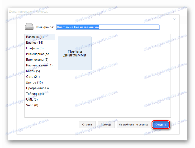 Seznam predlog, ki je na voljo v spletnem servisu Draw.io