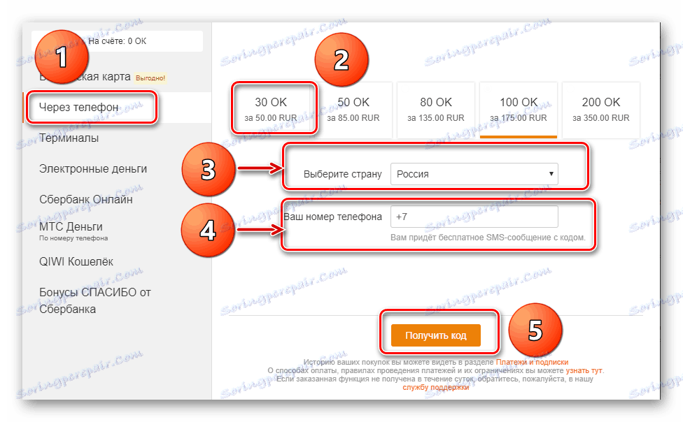 Плащане чрез телефона на сайта Odnoklassniki