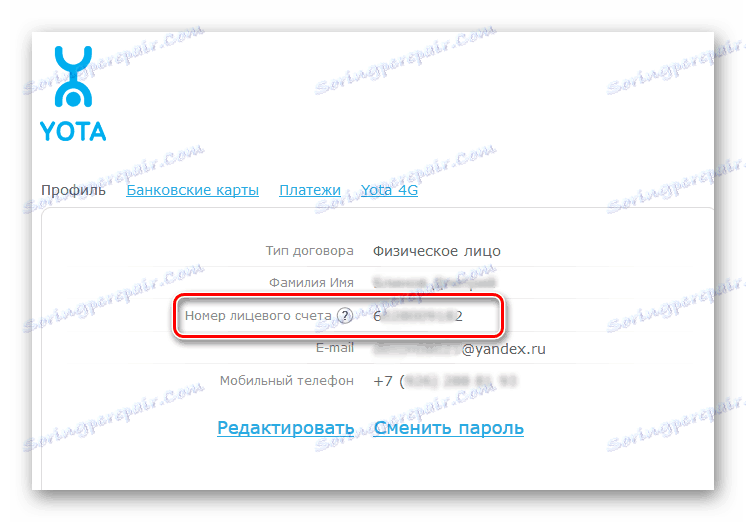 Osobní číslo účtu v osobním účtu společnosti Yot