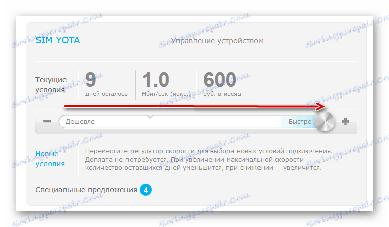 Промяна на скоростта в Yota