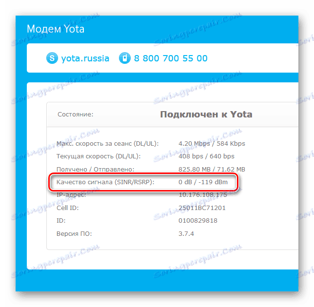 Yota модем на качеството на сигнала