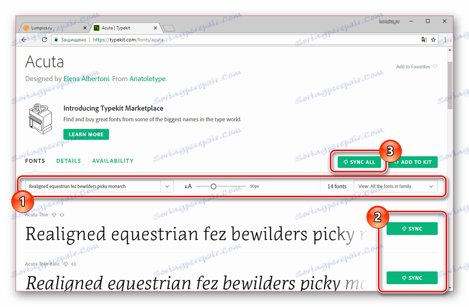 Proces synchronizácie písiem na webových stránkach Typekit