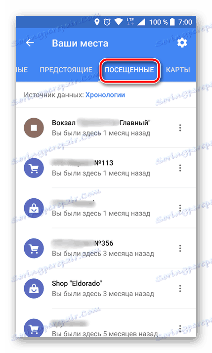 Список відвіданих місць в мобільному Google Maps