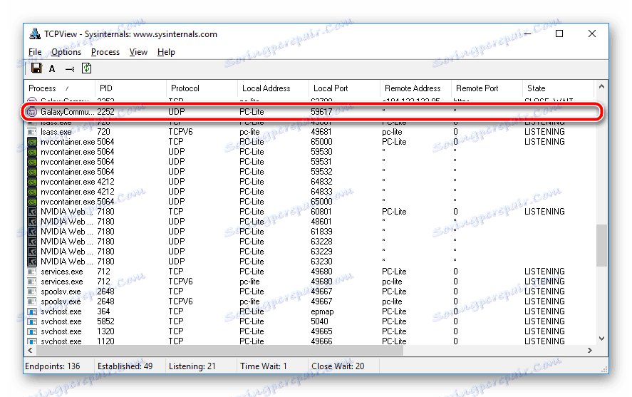 Преглед на информацията за порт в TCPView