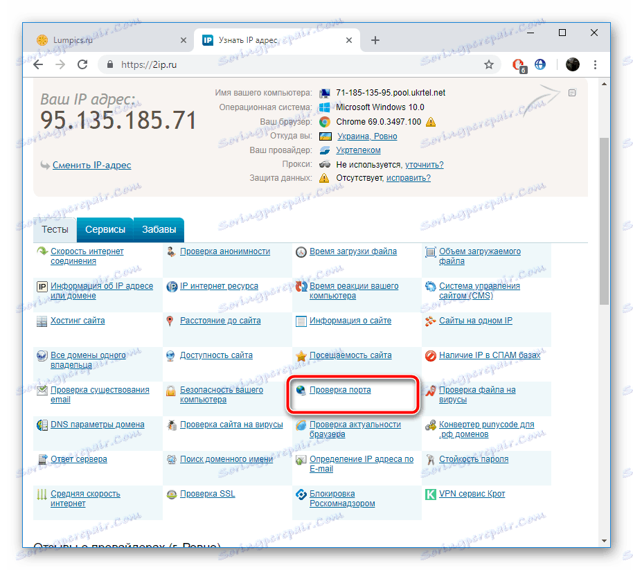 Идите на тестове портова на сајту 2ИП.ру