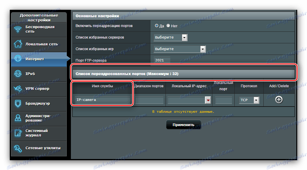 Как выполнить переадресацию портов на имя маршрутизатора