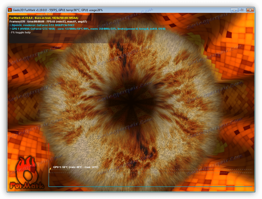 Тестване на видео картата по време на овърклок в програмата FurMark