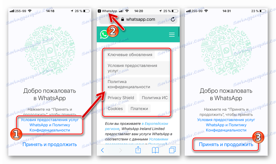 WhatsApp за Общите условия на iOS и Декларацията за поверителност