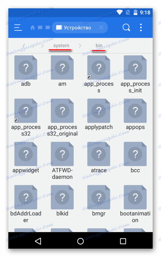 Pojdite v root-Android imenik