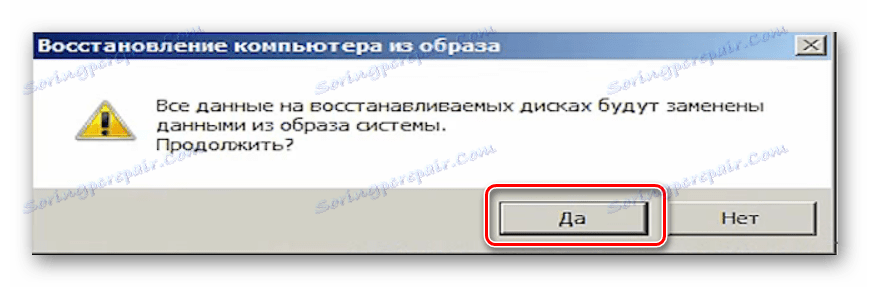 Потврђивање покретања система са резервне копије у оперативном систему Виндовс 7