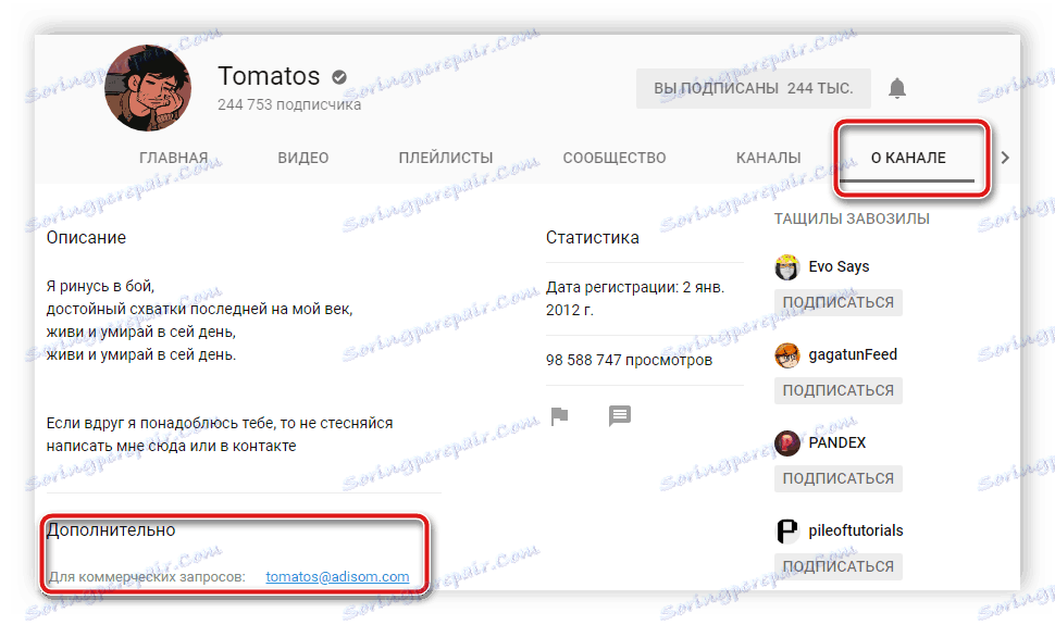 Електронна пошта для зв'язку з користувачем YouTube