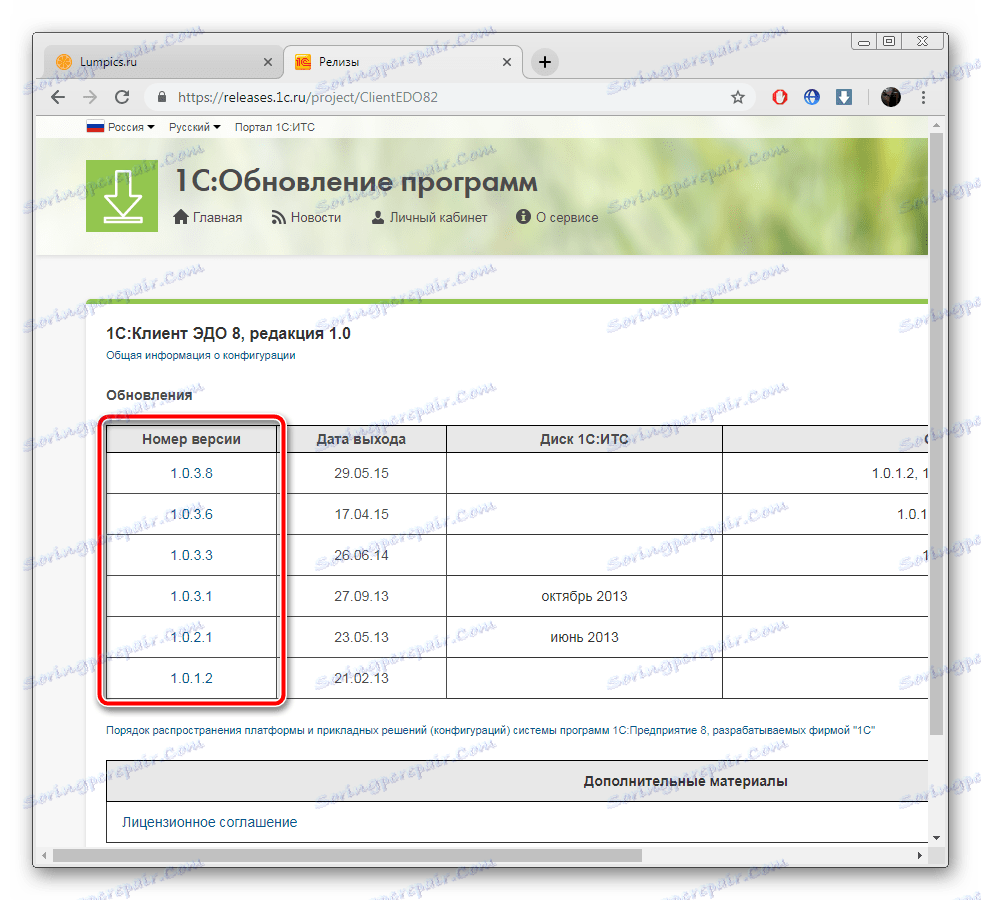 Избор верзије конфигурације на веб локацији ИТС 1Ц