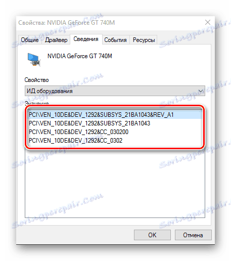 Потражите возач видео картице помоћу ИД уређаја
