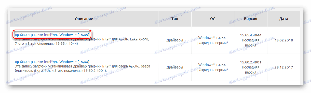 Из листе изаберемо потребан Интел драјвер