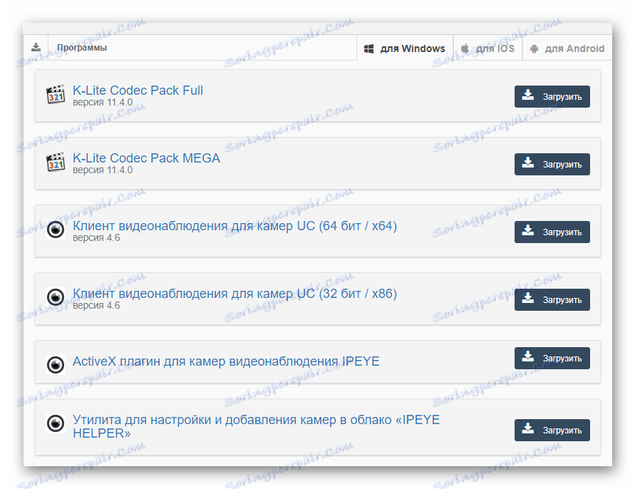Додатни софтвер доступан за преузимање на ИПЕИЕ вебсајту