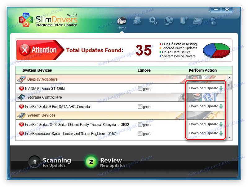 pro stažení a instalaci ovladače pro zařízení v programu slimdrivers