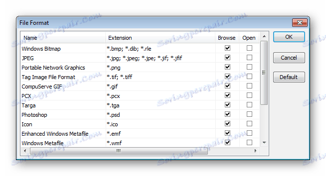 Поддържани файлови формати в Minisee