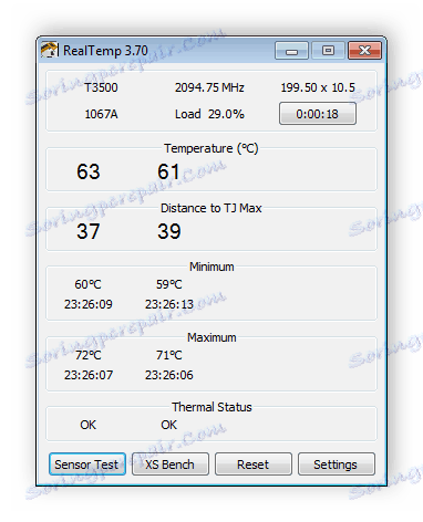 Glavno okno RealTemp