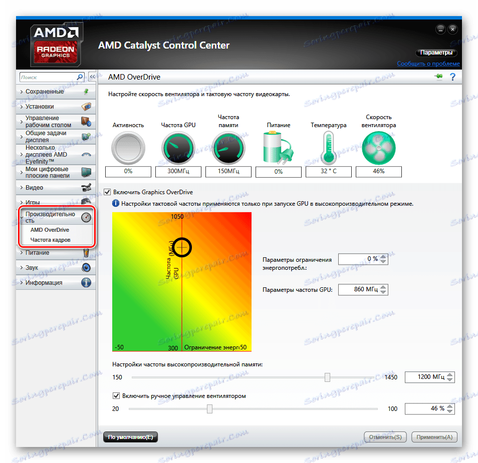 AMD-Katalizator-Control-Center-Proizvoditelsnost-AMD-OverDrive