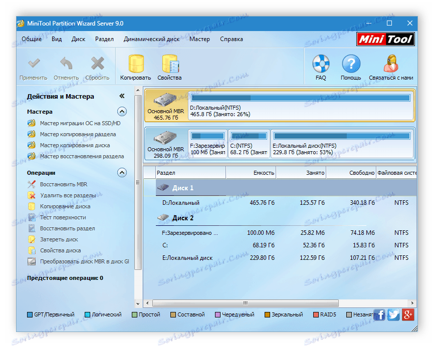 MiniTool Partition Wizard در پنجره اصلی