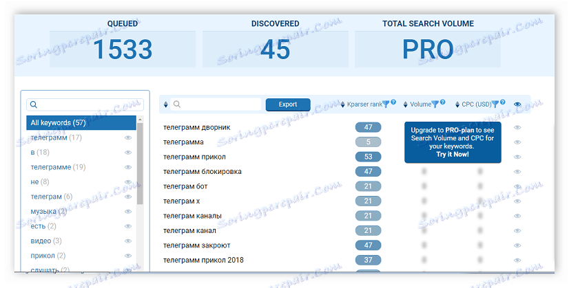 Получаване на резултати от Kparser