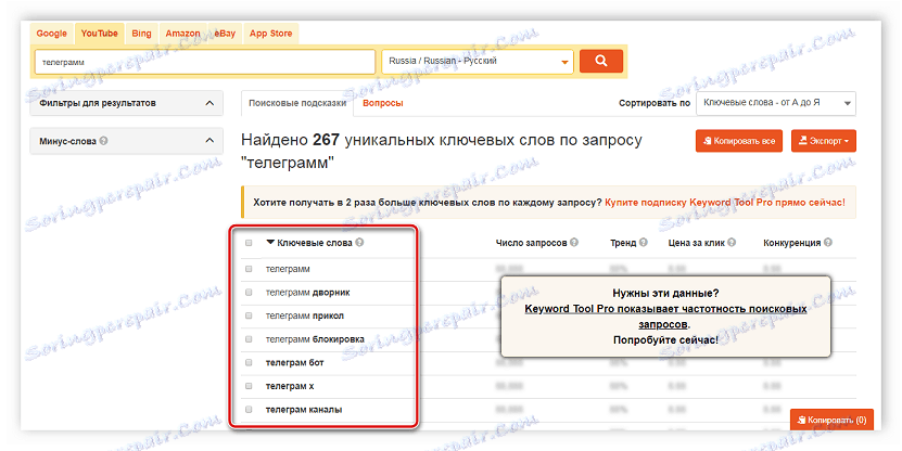 عرض نتائج KeyWord Tool