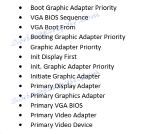 Списък на имената на елементите, отговарящи за активирането на PCI контролера в BIOS