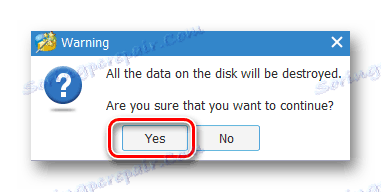 ostrzeżenie o usunięciu danych podczas migracji do MiniTool Partition Wizard