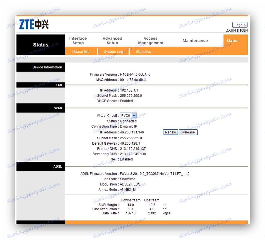 Головне меню веб-інтерфейсу модему ZXHN H108N V2.5