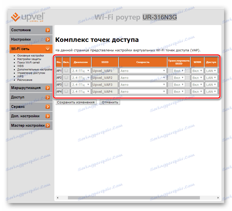 Настройване на набор от точки за достъп на маршрутизатора UPVEL