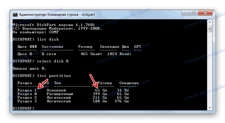 Компютърна дял в помощната програма за интерфейс diskpart в командния ред в Windows 7