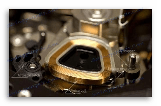 Завъртете и затворете твърдия диск