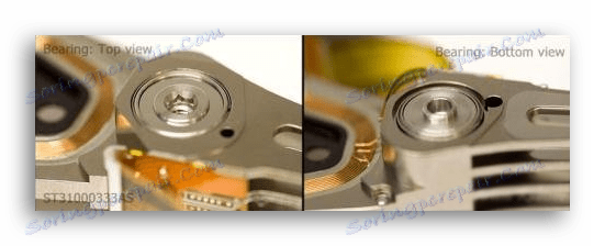 Лагерен диск