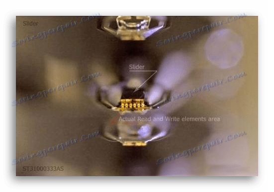 Елементи на писането и четенето на плъзгача на твърдия диск