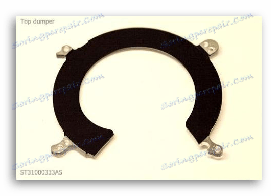 Топ сплитер на твърдия диск