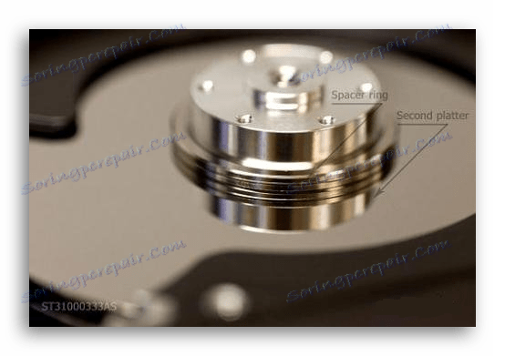 Разделяне на пръстените на твърдия диск