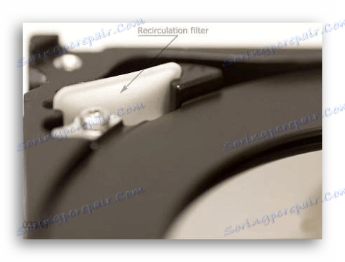 HDD циркулационен филтър