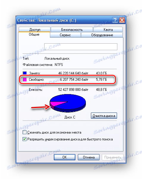 Informacije o slobodnom prostoru na particiji sustava u sustavu Windows XP
