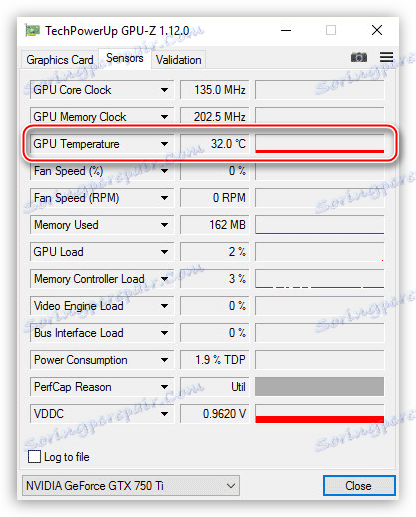 Tab z indikatorji senzorjev grafične kartice v pripomočku GPU-Z
